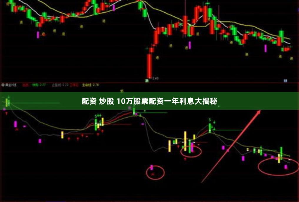 配资 炒股 10万股票配资一年利息大揭秘