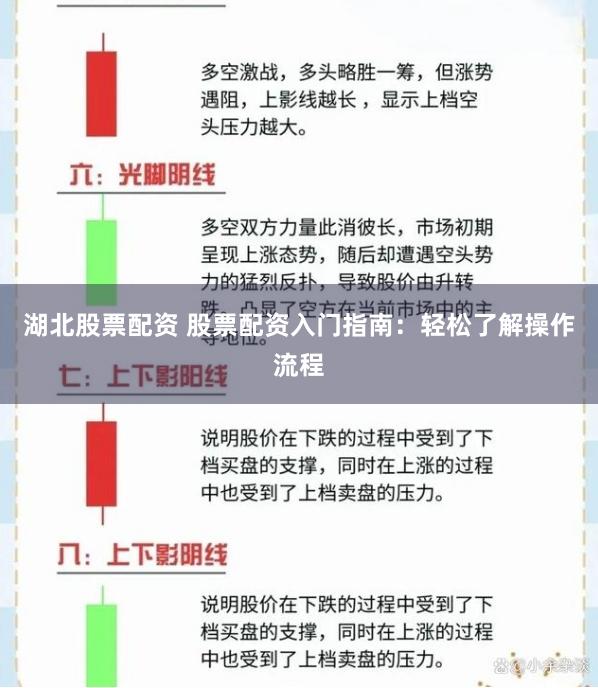 湖北股票配资 股票配资入门指南：轻松了解操作流程