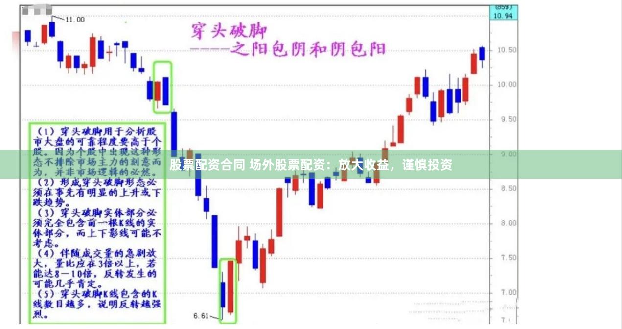 股票配资合同 场外股票配资：放大收益，谨慎投资