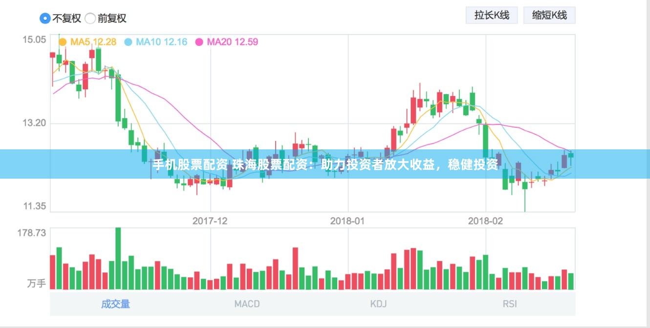 手机股票配资 珠海股票配资：助力投资者放大收益，稳健投资