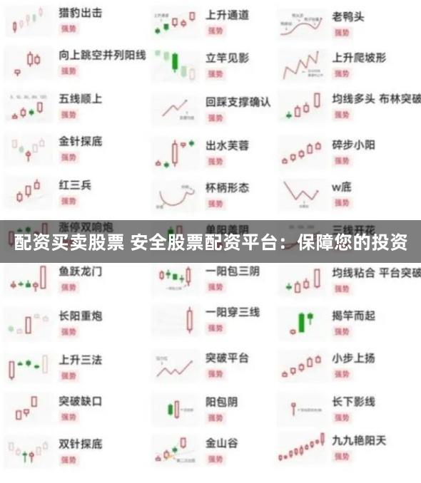 配资买卖股票 安全股票配资平台：保障您的投资