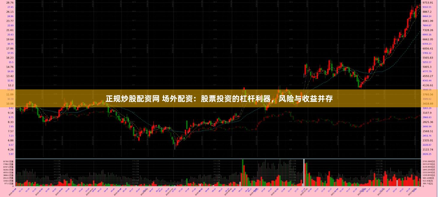 正规炒股配资网 场外配资：股票投资的杠杆利器，风险与收益并存