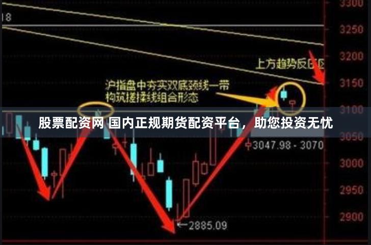 股票配资网 国内正规期货配资平台，助您投资无忧