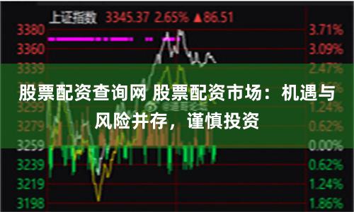 股票配资查询网 股票配资市场：机遇与风险并存，谨慎投资