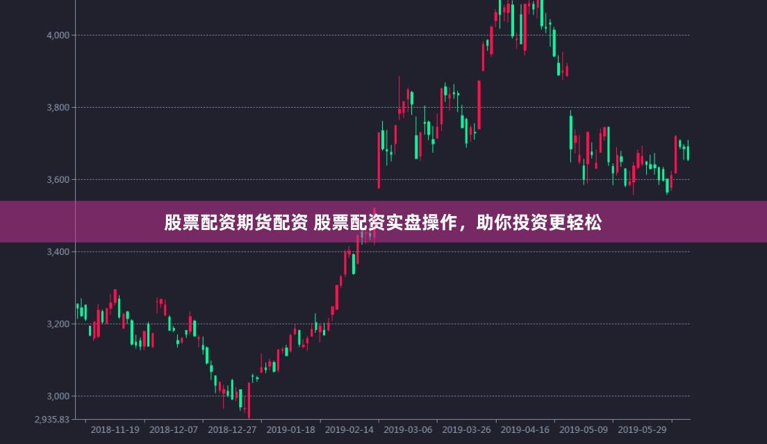 股票配资期货配资 股票配资实盘操作，助你投资更轻松