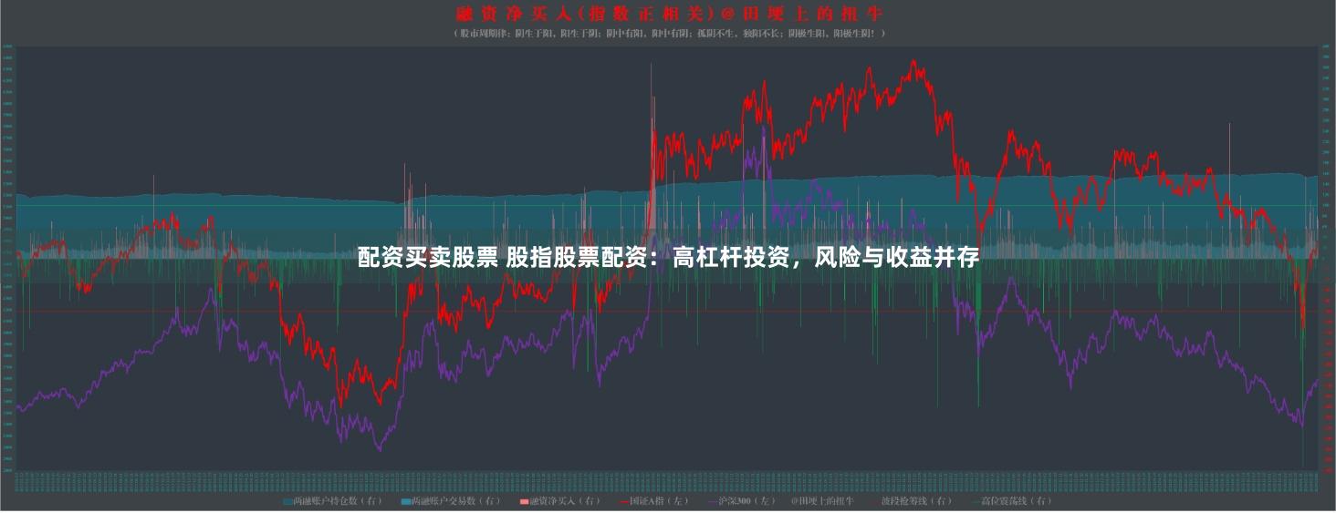 配资买卖股票 股指股票配资：高杠杆投资，风险与收益并存
