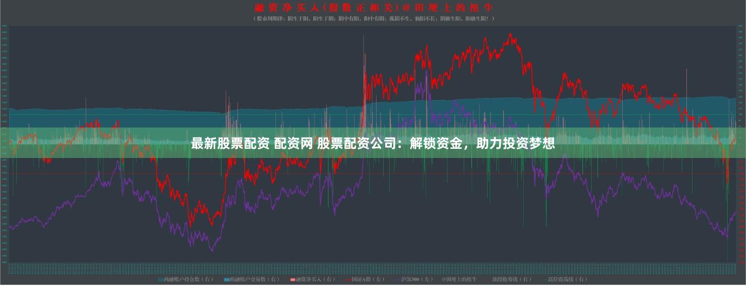 最新股票配资 配资网 股票配资公司:解锁资金,助力投资梦想