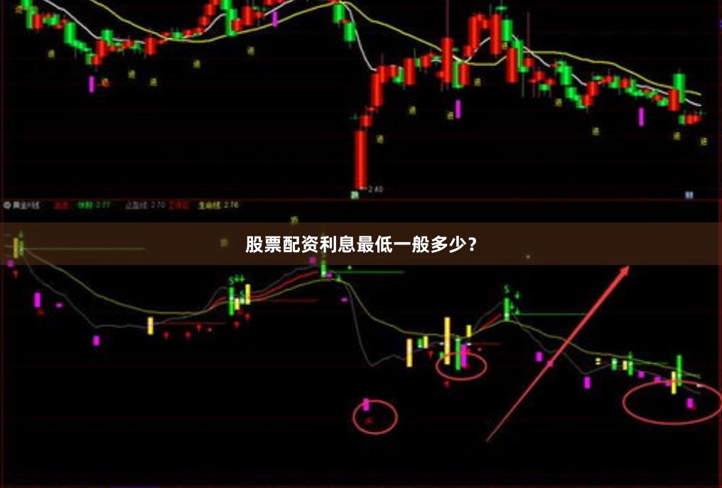 股票配资利息最低一般多少？