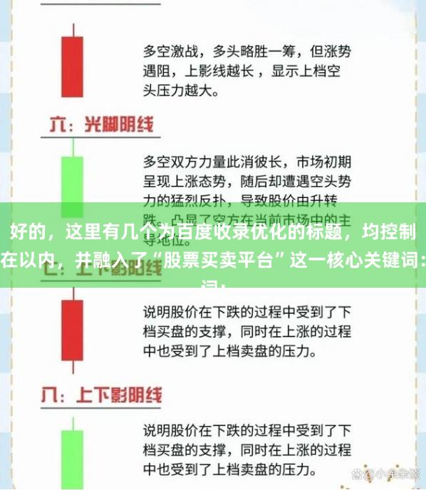 好的，这里有几个为百度收录优化的标题，均控制在以内，并融入了“股票买卖平台”这一核心关键词：