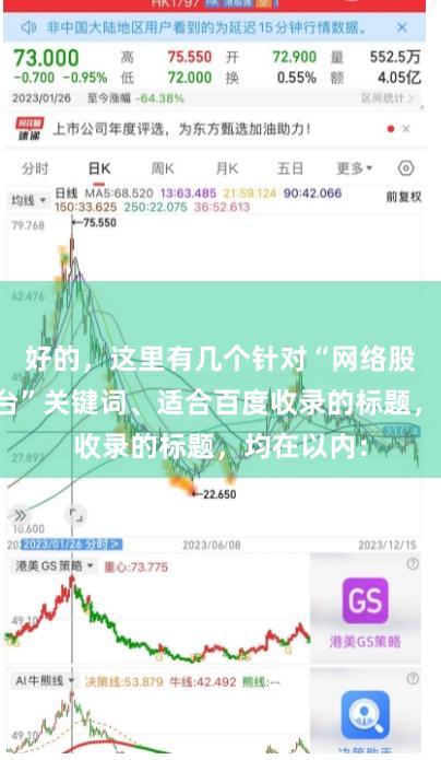 好的，这里有几个针对“网络股票交易平台”关键词、适合百度收录的标题，均在以内：