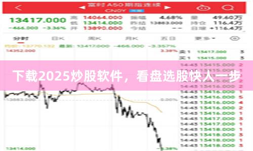 下载2025炒股软件，看盘选股快人一步