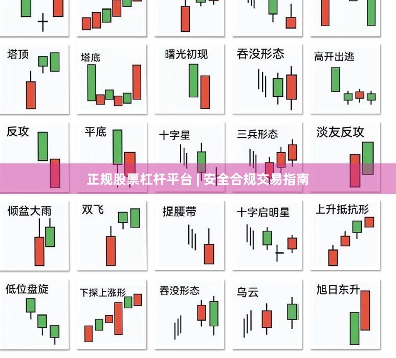 正规股票杠杆平台 | 安全合规交易指南