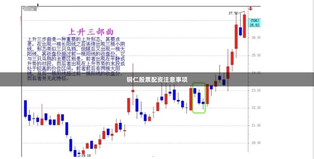 铜仁股票配资注意事项