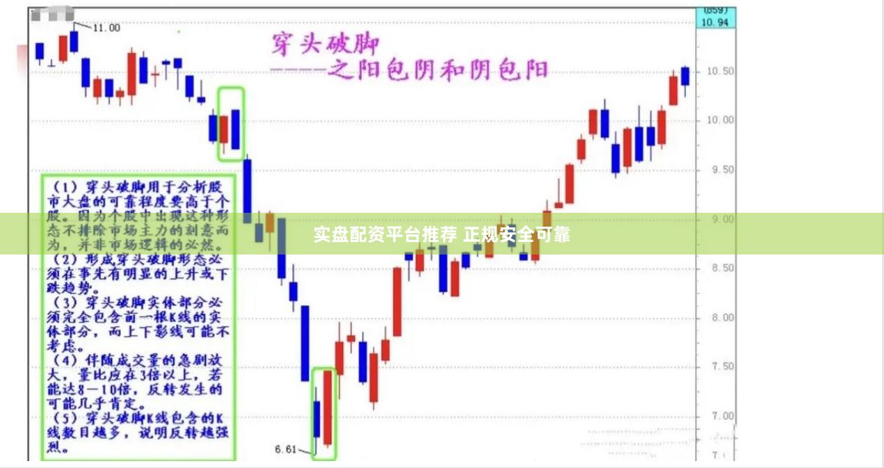 实盘配资平台推荐 正规安全可靠
