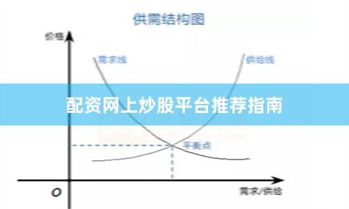 配资网上炒股平台推荐指南